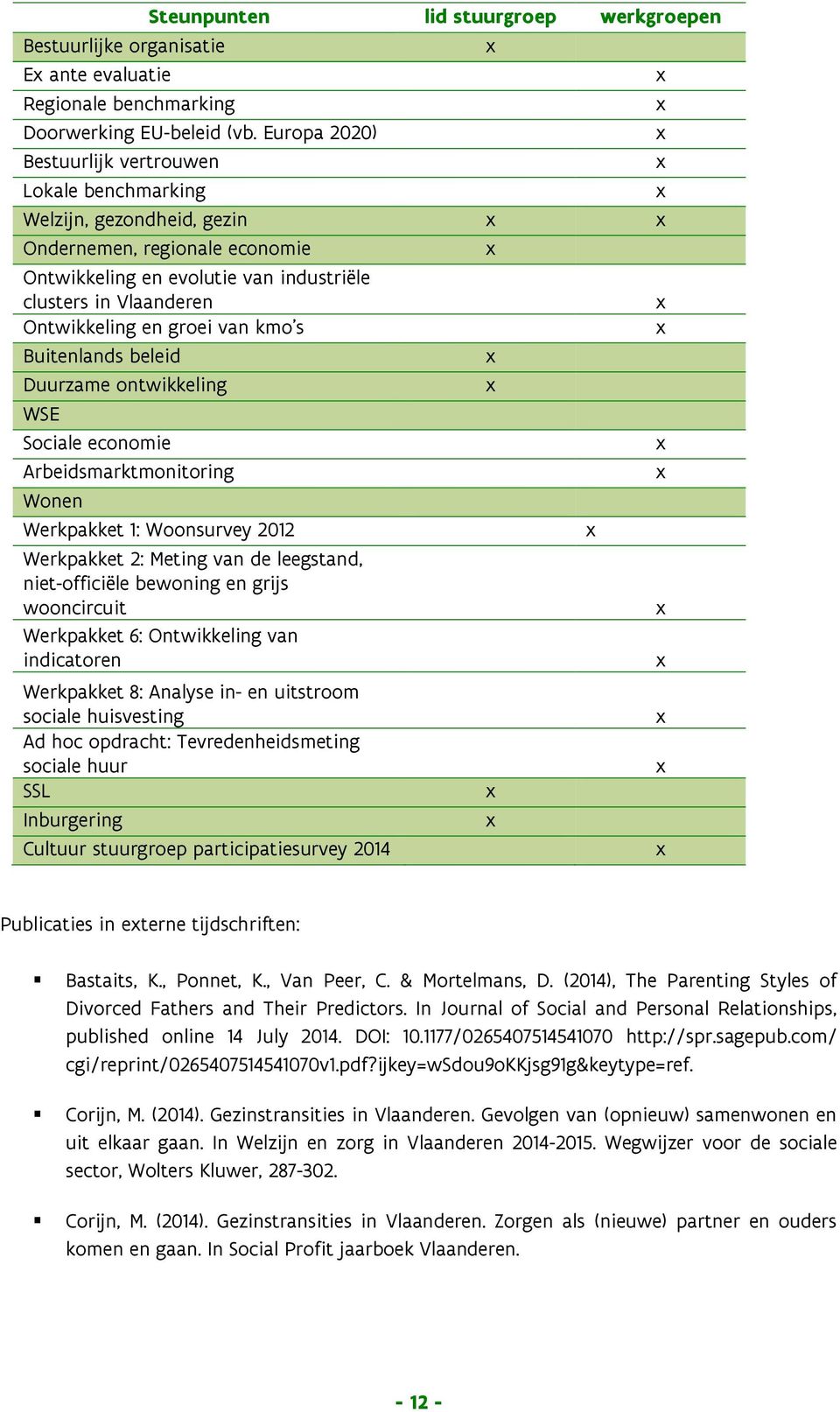 Ontwikkeling en groei van kmo s x Buitenlands beleid x Duurzame ontwikkeling x WSE Sociale economie x Arbeidsmarktmonitoring x Wonen Werkpakket 1: Woonsurvey 2012 x Werkpakket 2: Meting van de