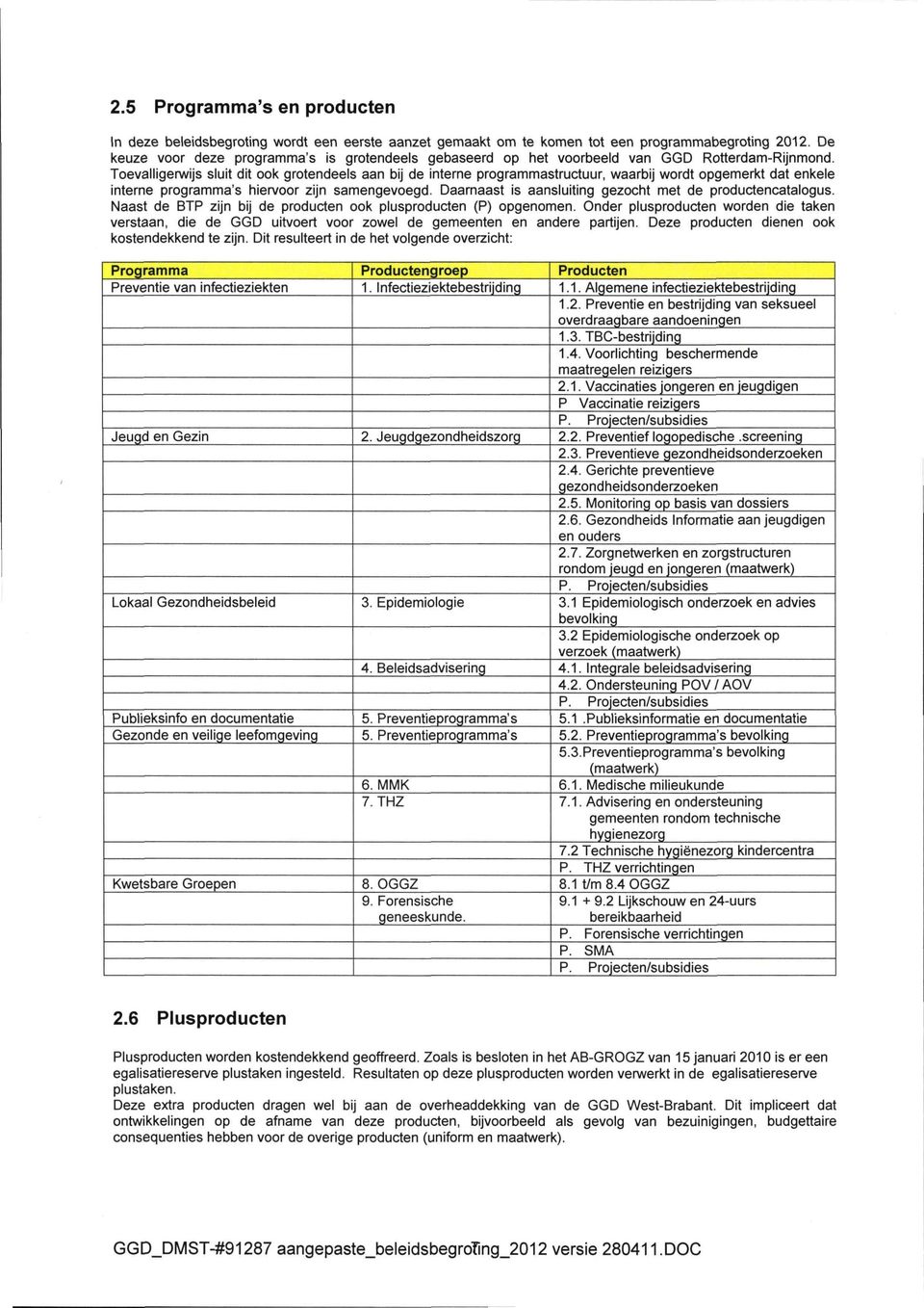 Toevalligerwijs sluit dit ook grotendeels aan bij de interne programmastructuur, waarbij wordt opgemerkt dat enkele interne programma's hiervoor zijn samengevoegd.