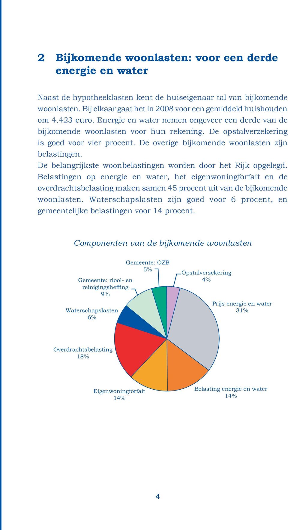 De belangrijkste woonbelastingen worden door het Rijk opgelegd.