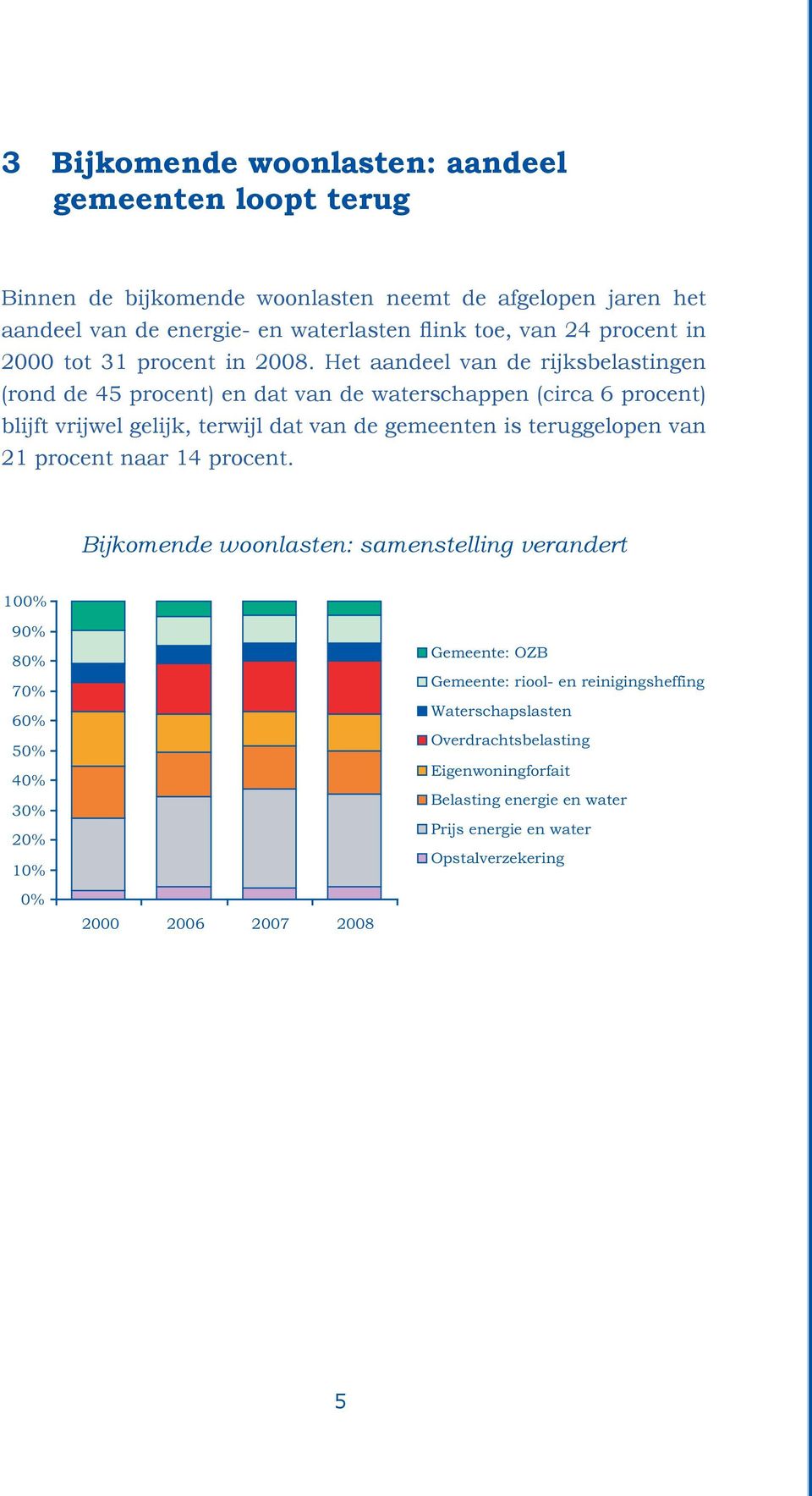 Het aandeel van de rijksbelastingen (rond de 45 procent) en dat van de waterschappen (circa 6 procent) blijft vrijwel gelijk, terwijl dat van de gemeenten is teruggelopen van