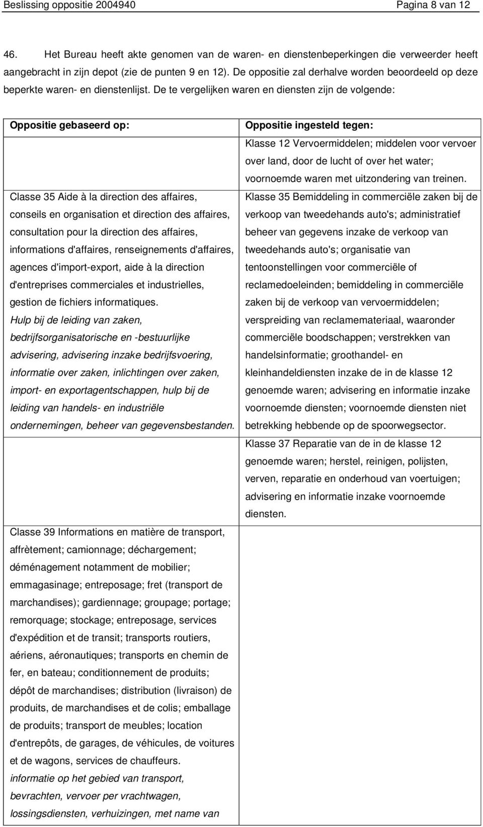 De te vergelijken waren en diensten zijn de volgende: Oppositie gebaseerd op: Classe 35 Aide à la direction des affaires, conseils en organisation et direction des affaires, consultation pour la