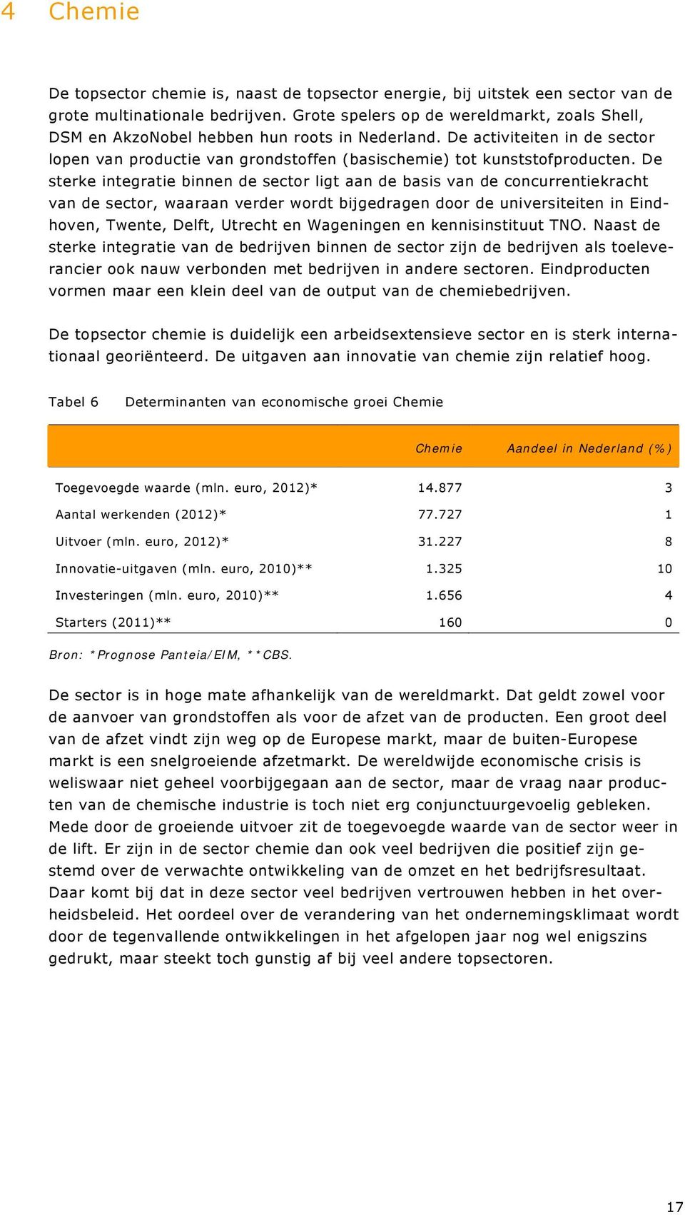 De sterke integratie binnen de sector ligt aan de basis van de concurrentiekracht van de sector, waaraan verder wordt bijgedragen door de universiteiten in Eindhoven, Twente, Delft, Utrecht en