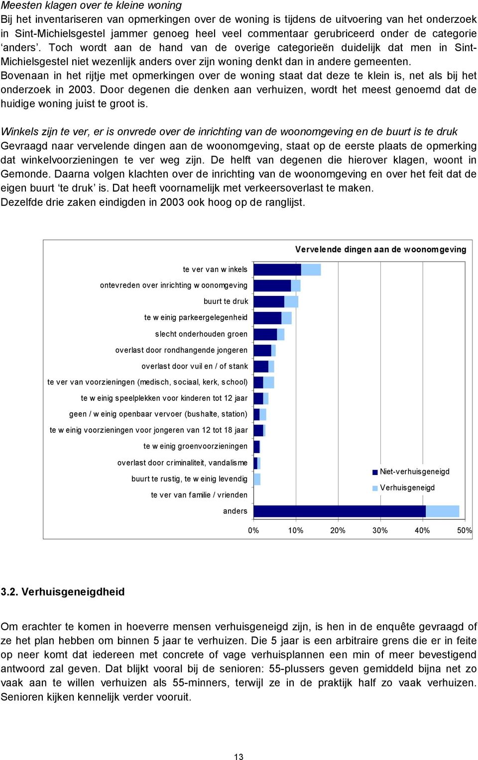 Toch wordt aan de hand van de overige categorieën duidelijk dat men in Sint- Michielsgestel niet wezenlijk anders over zijn woning denkt dan in andere gemeenten.