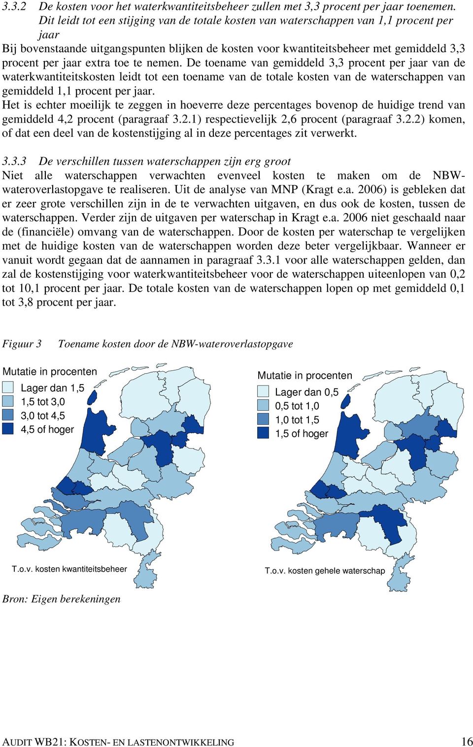 extra toe te nemen. De toename van gemiddeld 3,3 procent per jaar van de waterkwantiteitskosten leidt tot een toename van de totale kosten van de waterschappen van gemiddeld 1,1 procent per jaar.