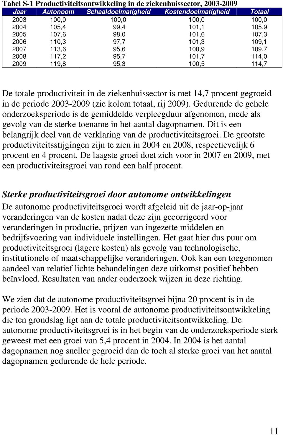 procent gegroeid in de periode 2003-2009 (zie kolom totaal, rij 2009).