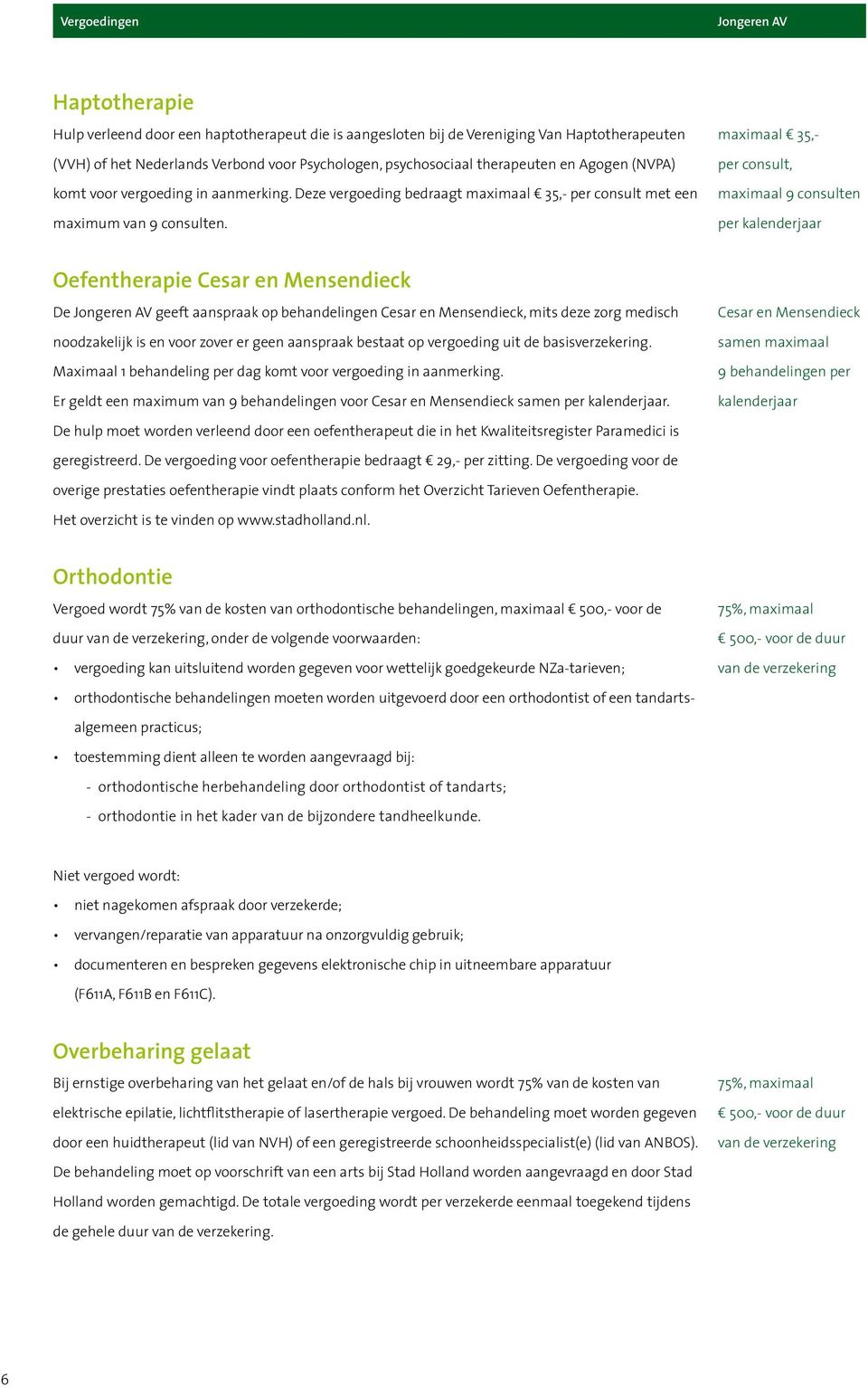 maximaal 35,- per consult, maximaal 9 consulten Oefentherapie Cesar en Mensendieck De geeft aanspraak op behandelingen Cesar en Mensendieck, mits deze zorg medisch noodzakelijk is en voor zover er