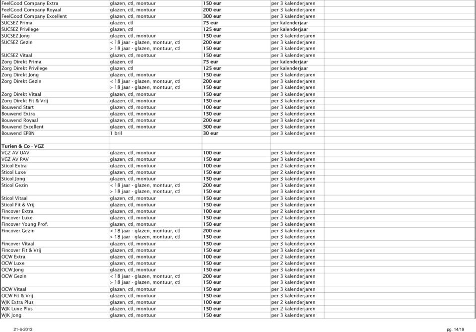 glazen, ctl, montuur Zorg Direkt Gezin Zorg Direkt Vitaal glazen, ctl, montuur Zorg Direkt Fit & Vrij glazen, ctl, montuur Bouwend Start glazen, ctl, montuur Bouwend Extra glazen, ctl, montuur