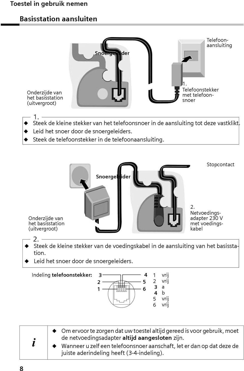 Led het snoer door de snoergeleders. Steek de telefoonstekker n de telefoonaanslutng. Stopcontact Snoergeleder Onderzjde van het bassstaton (utvergroot) 2.