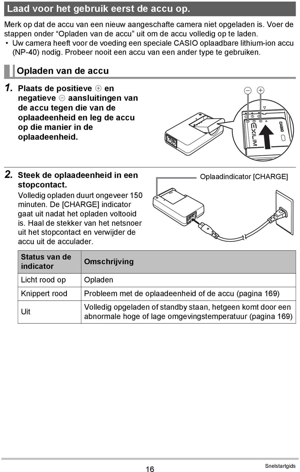 Plaats de positieve + en negatieve - aansluitingen van de accu tegen die van de oplaadeenheid en leg de accu op die manier in de oplaadeenheid. 2. Steek de oplaadeenheid in een stopcontact.