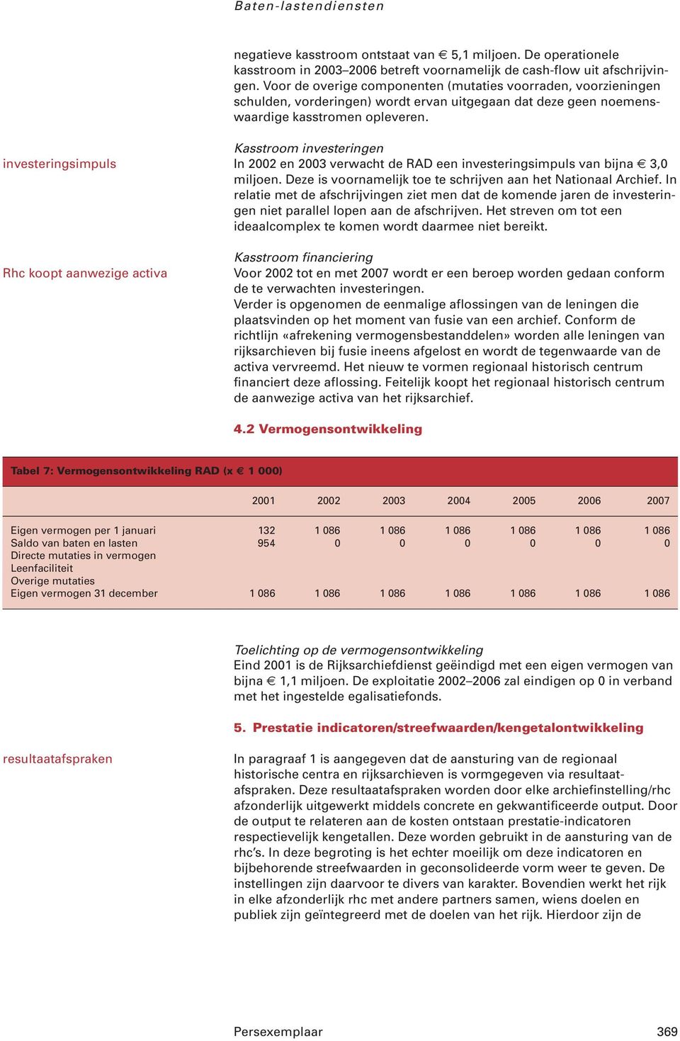 Kasstroom investeringen investeringsimpuls In 2002 en 2003 verwacht de RAD een investeringsimpuls van bijna 3,0 miljoen. Deze is voornamelijk toe te schrijven aan het Nationaal Archief.