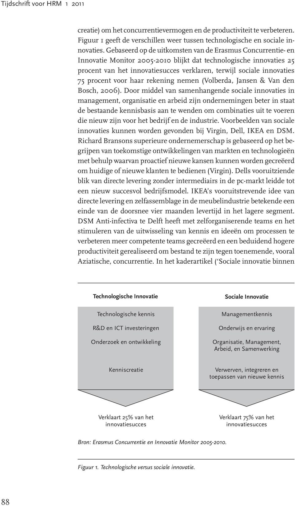 procent voor haar rekening nemen (Volberda, Jansen & Van den Bosch, 2006).