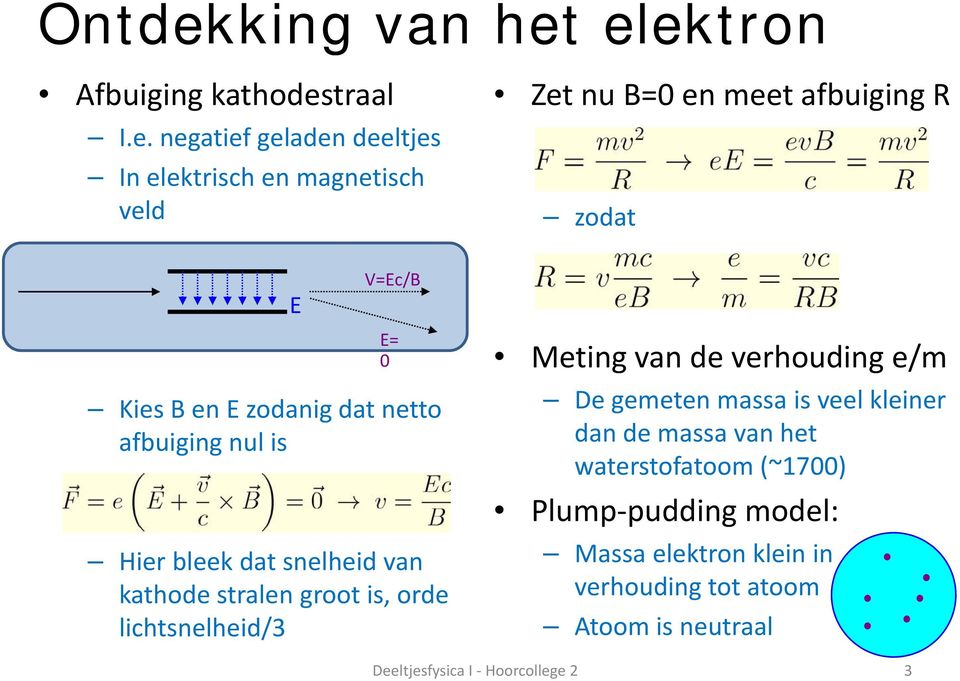 elektron Afbuiging kathodestraal I.e. negatiefgeladengeladen deeltjes In elektrisch en magnetisch veld E V=Ec/B E= 0 Kies B en E