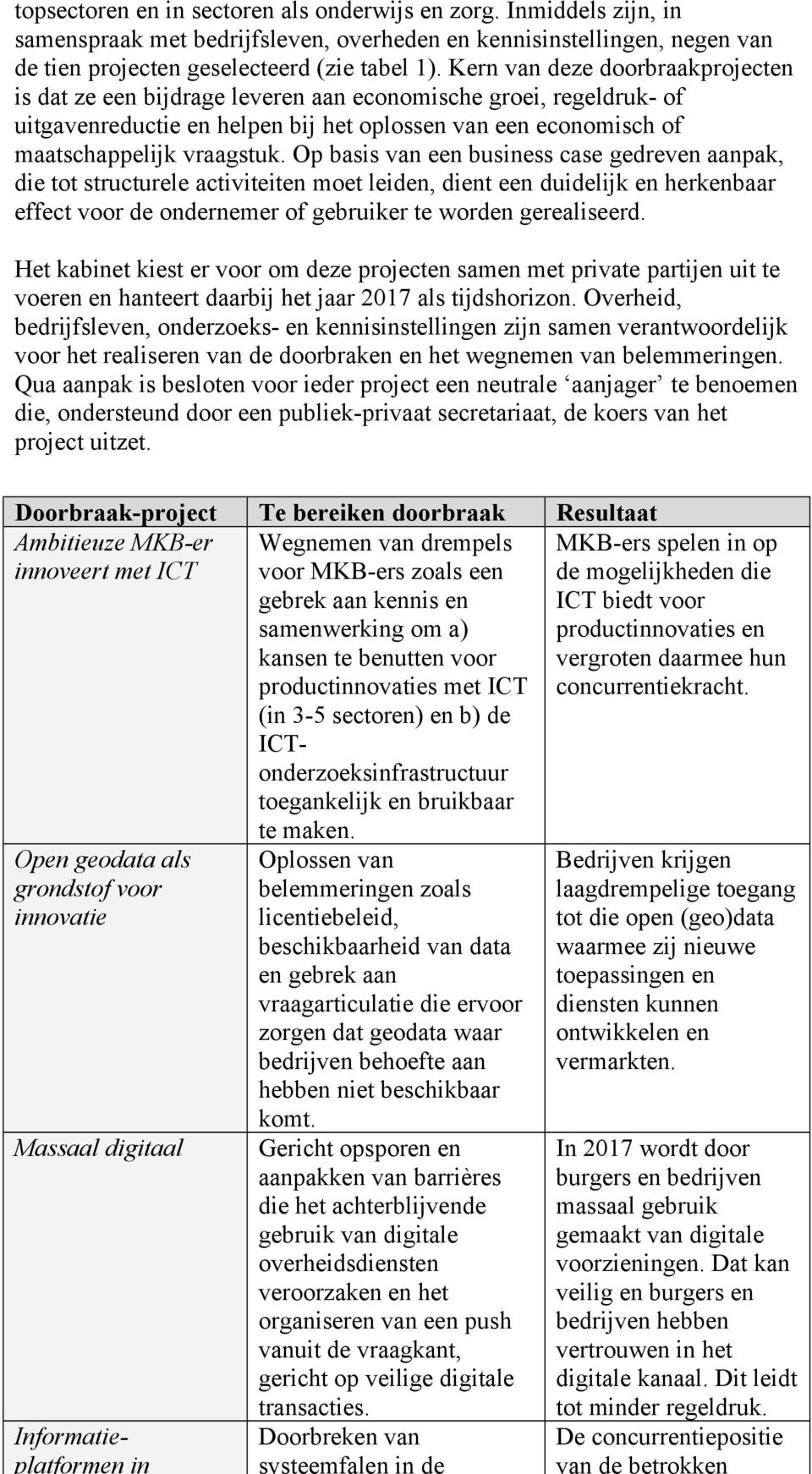 Op basis van een business case gedreven aanpak, die tot structurele activiteiten moet leiden, dient een duidelijk en herkenbaar effect voor de ondernemer of gebruiker te worden gerealiseerd.