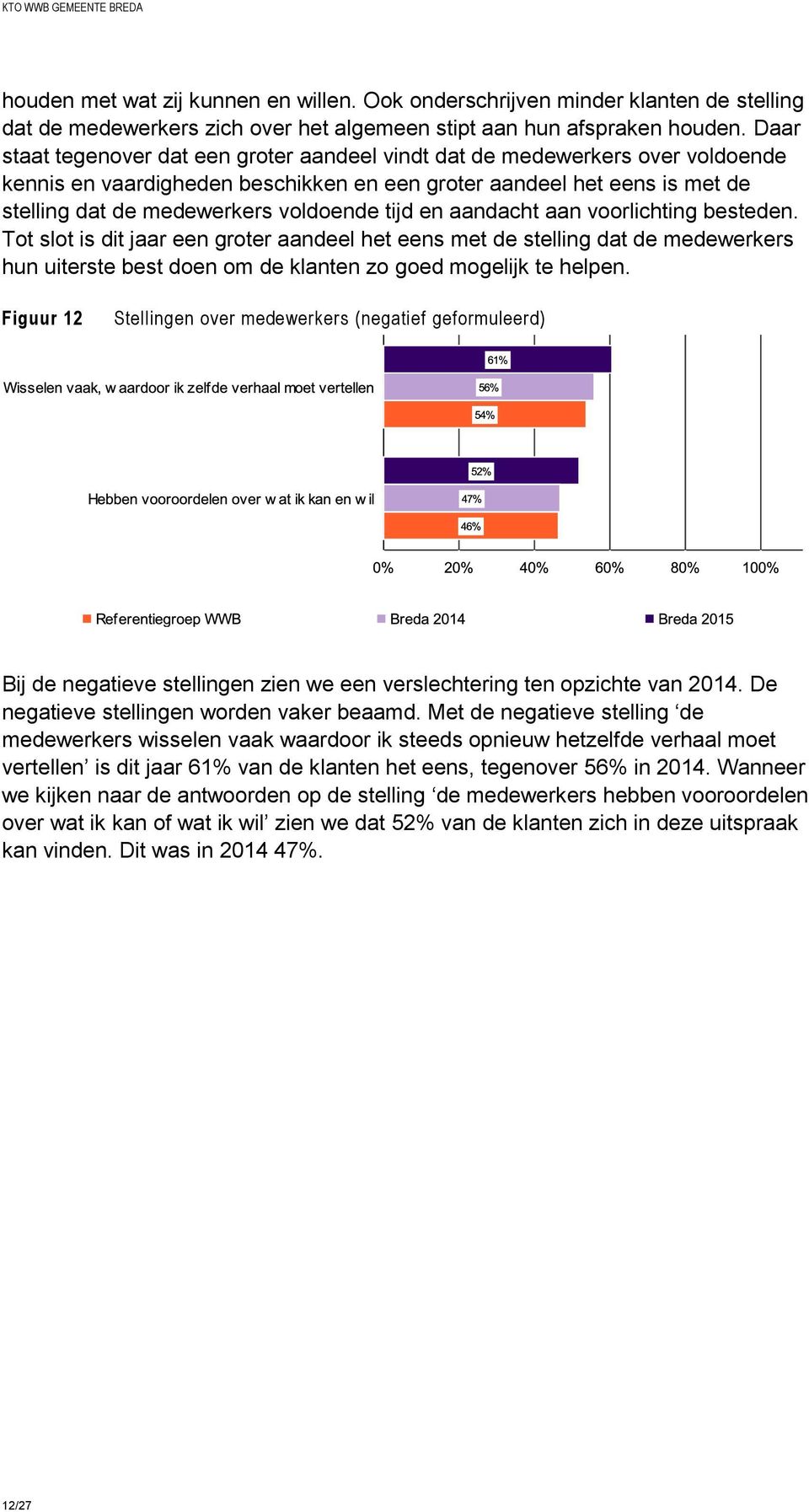 tijd en aandacht aan voorlichting besteden. Tot slot is dit jaar een groter aandeel het eens met de stelling dat de medewerkers hun uiterste best doen om de klanten zo goed mogelijk te helpen.