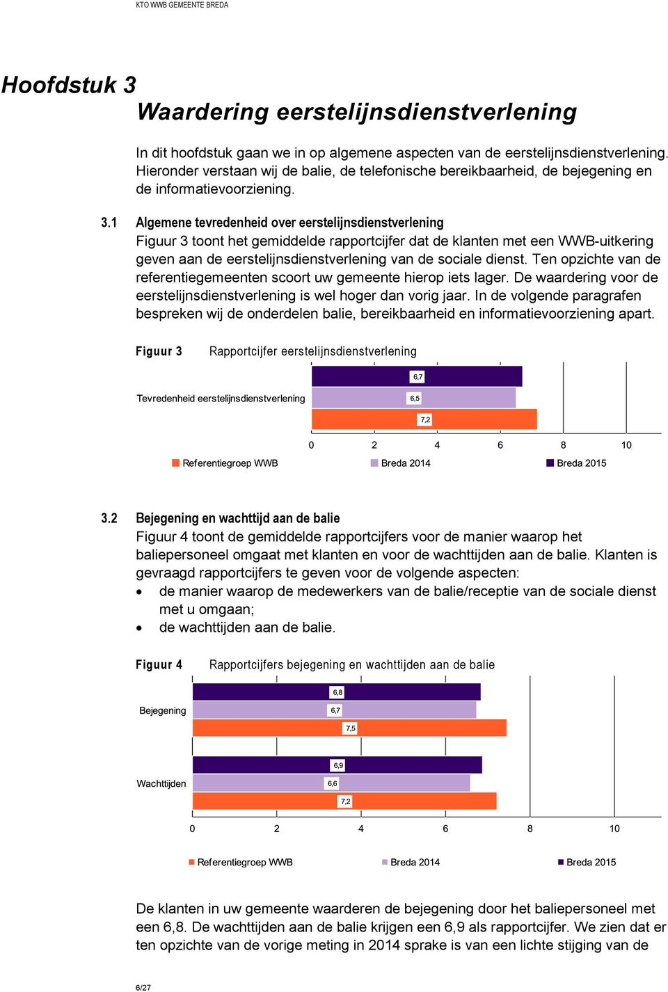 1 Algemene tevredenheid over eerstelijnsdienstverlening Figuur 3 toont het gemiddelde rapportcijfer dat de klanten met een WWB-uitkering geven aan de eerstelijnsdienstverlening van de sociale dienst.