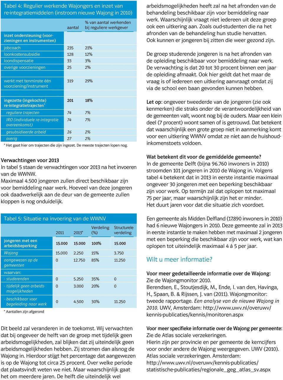 verwachtingen voor 2013 na het invoeren van de WWNW. Maximaal 4.500 jongeren zullen direct beschikbaar zijn voor bemiddeling naar werk.