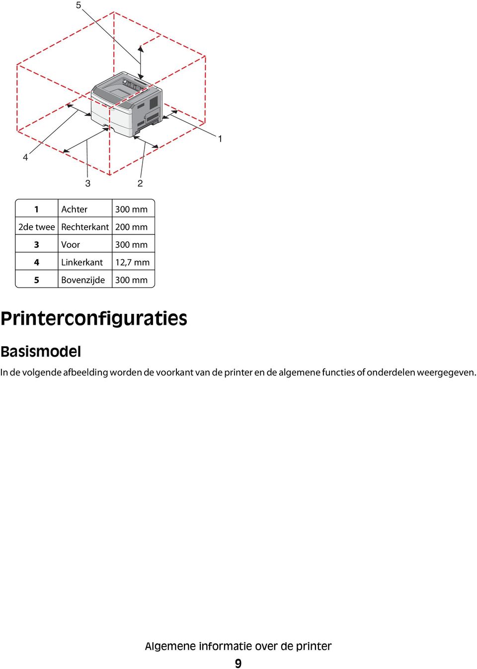 In de volgende afbeelding worden de voorkant van de printer en de