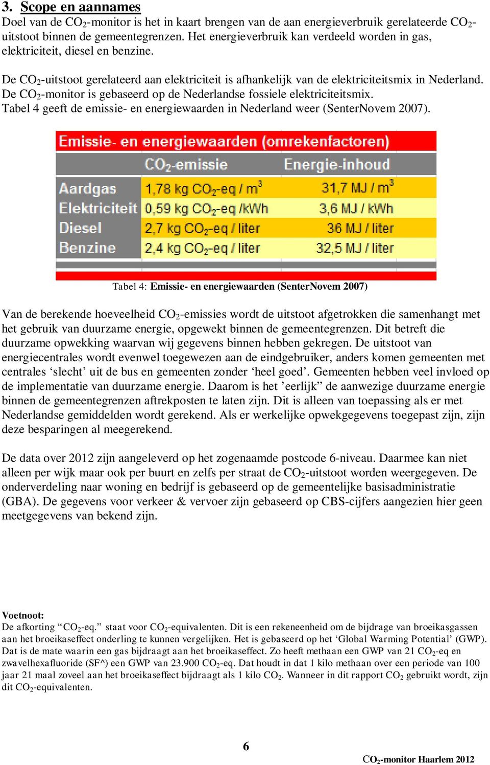 De CO 2 -monitor is gebaseerd op de Nederlandse fossiele elektriciteitsmix. Tabel 4 geeft de emissie- en energiewaarden in Nederland weer (SenterNovem 2007).