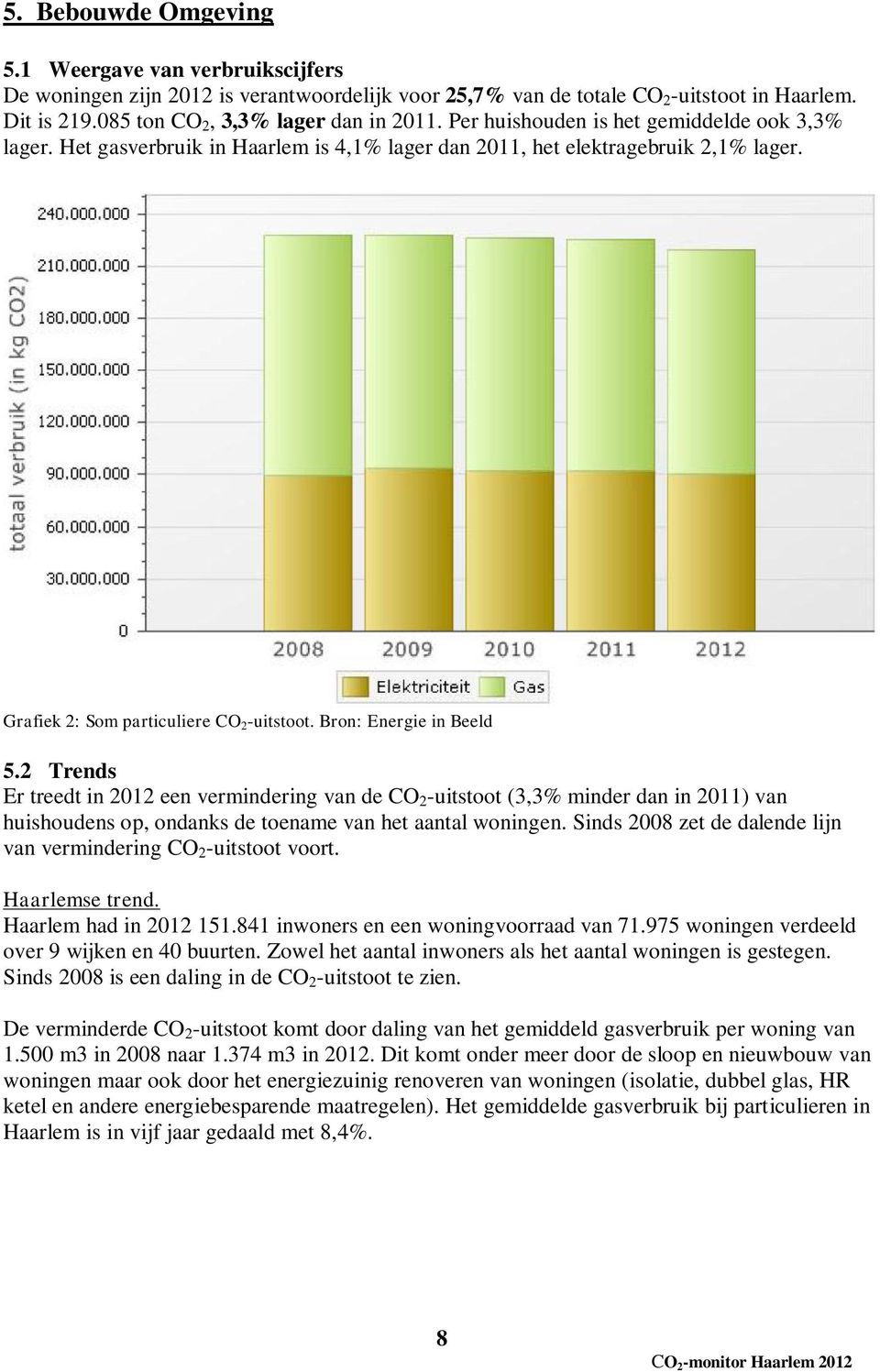 2 Trends Er treedt in 2012 een vermindering van de CO 2 -uitstoot (3,3% minder dan in 2011) van huishoudens op, ondanks de toename van het aantal woningen.