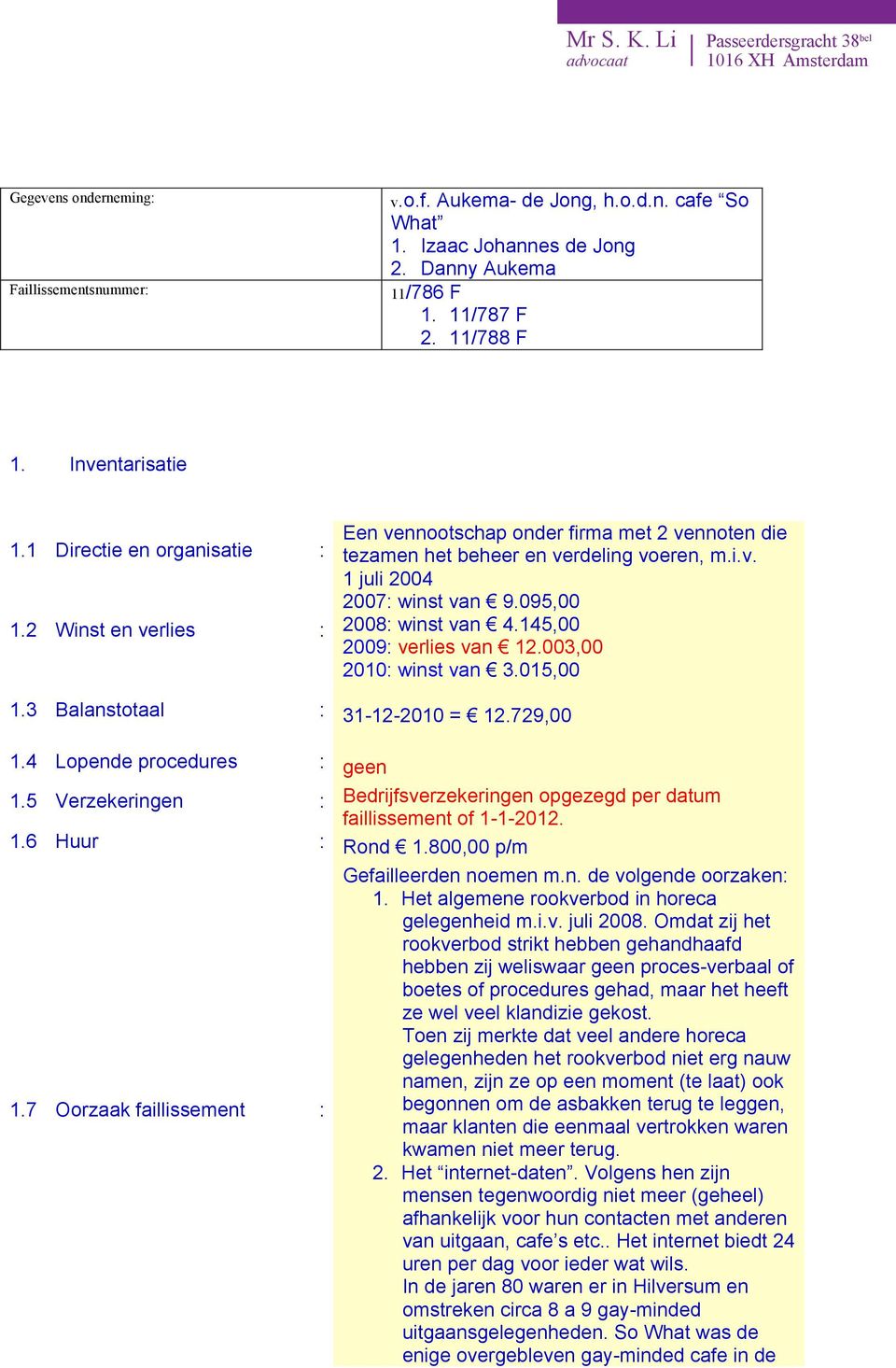 5 Verzekeringen : Bedrijfsverzekeringen opgezegd per datum faillissement of 1-1-2012. 1.6 Huur : Rond 1.800,00 p/m Gefailleerden noemen m.n. de volgende oorzaken: 1.