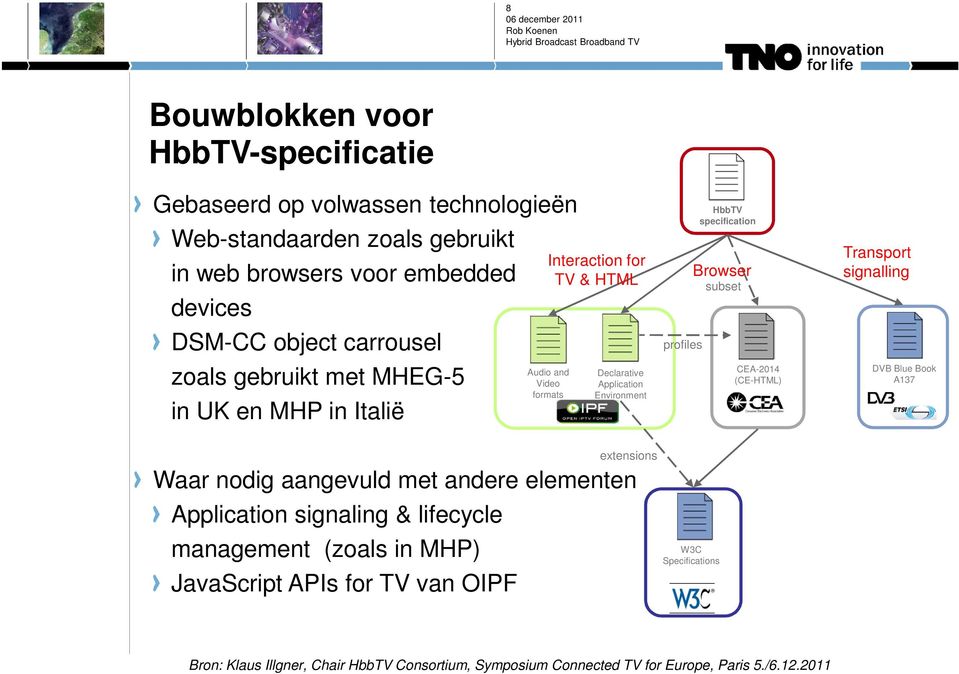 specification Browser subset CEA-2014 (CE-HTML) Transport signalling DVB Blue Book A137 Waar nodig aangevuld met andere elementen Application signaling & lifecycle