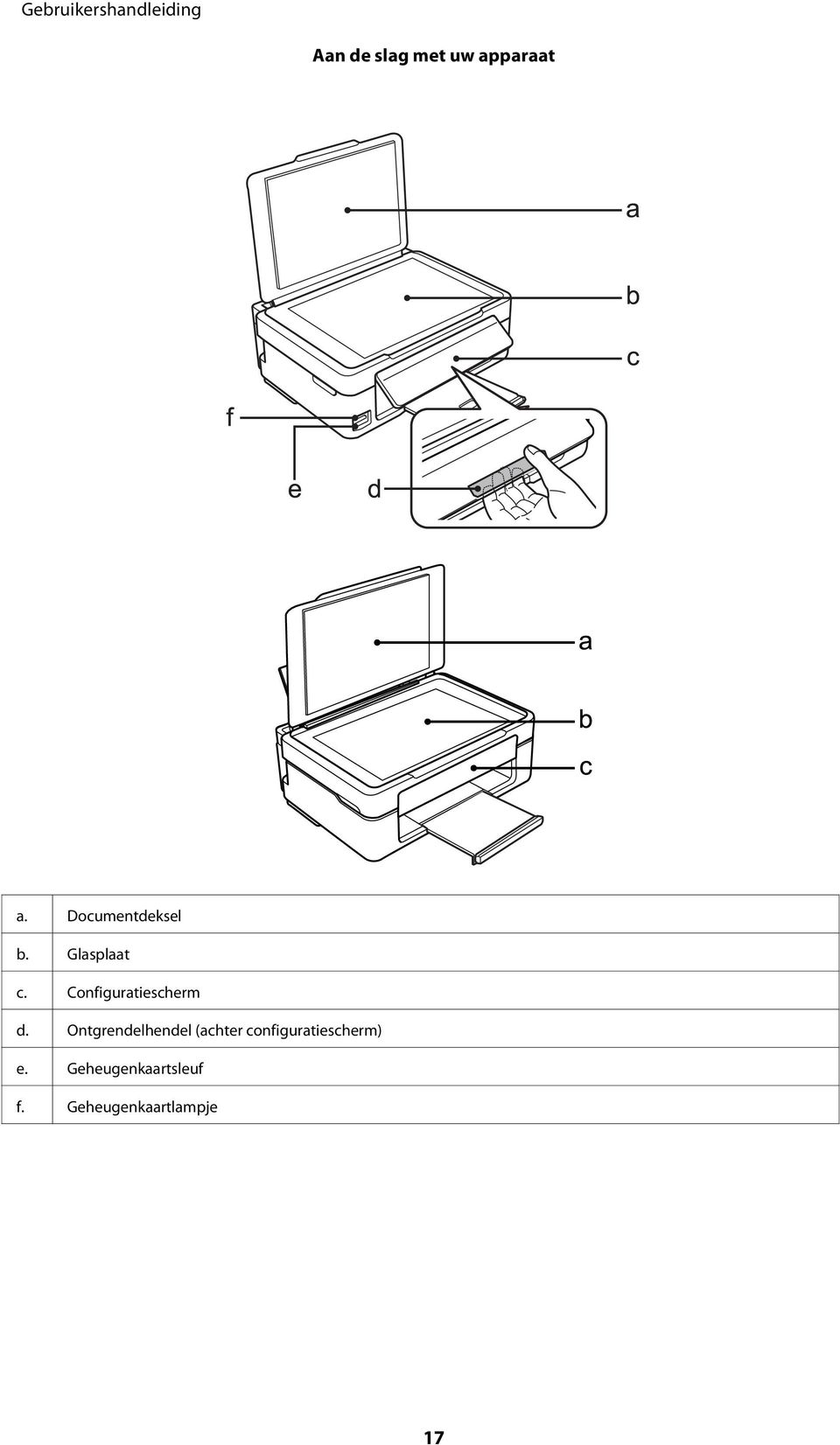 Configuratiescherm d.