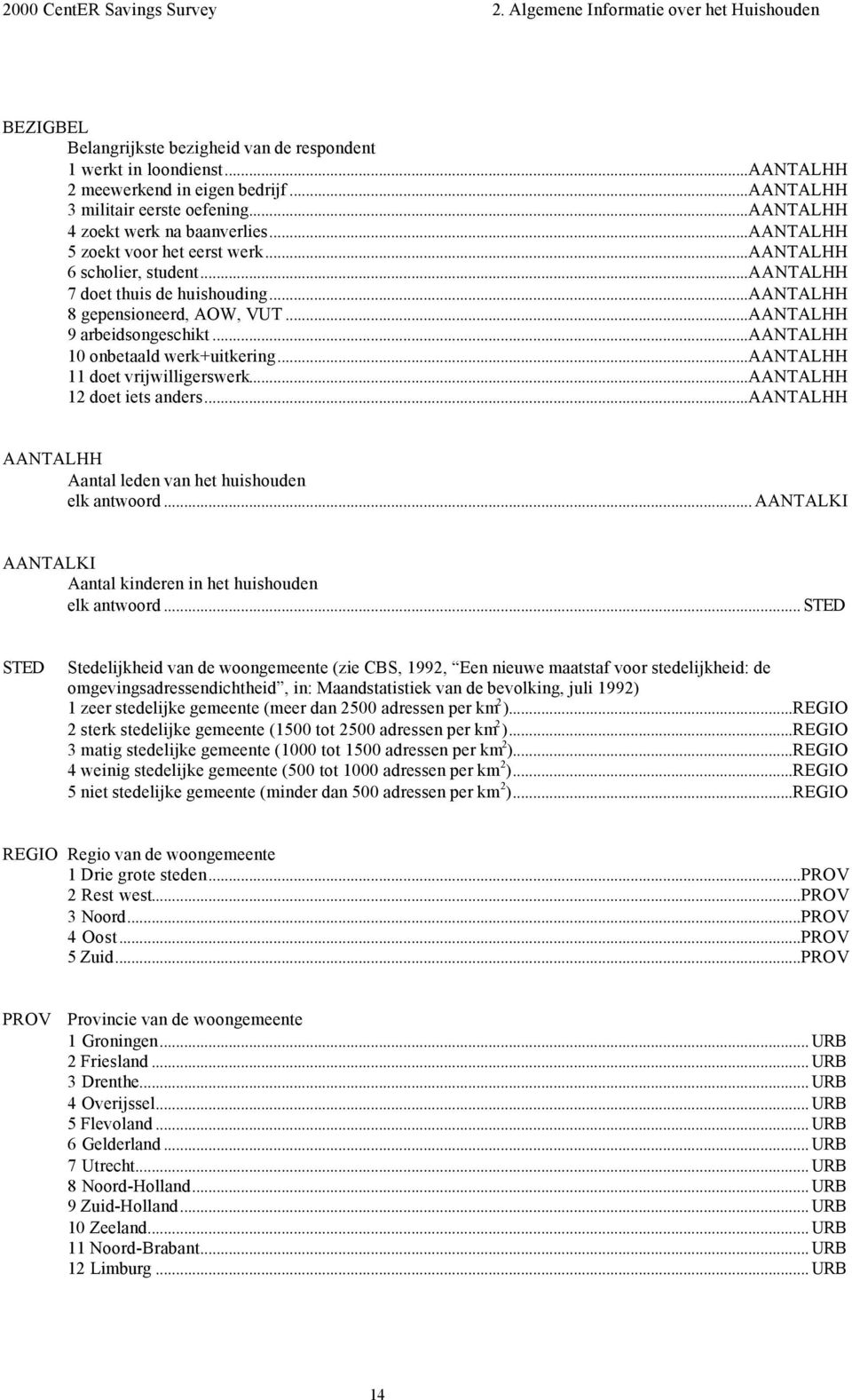 ..aantalhh 8 gepensioneerd, AOW, VUT...AANTALHH 9 arbeidsongeschikt...aantalhh 10 onbetaald werk+uitkering...aantalhh 11 doet vrijwilligerswerk...aantalhh 12 doet iets anders.