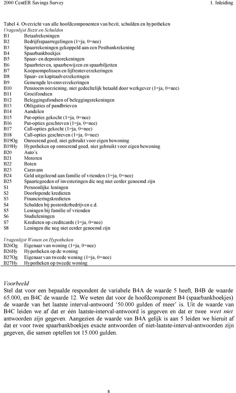 Postbankrekening B4 Spaarbankboekjes B5 Spaar- en depositorekeningen B6 Spaarbrieven, spaarbewijzen en spaarbiljetten B7 Koopsompolissen en lijfrenteverzekeringen B8 Spaar- en kapitaalverzekeringen