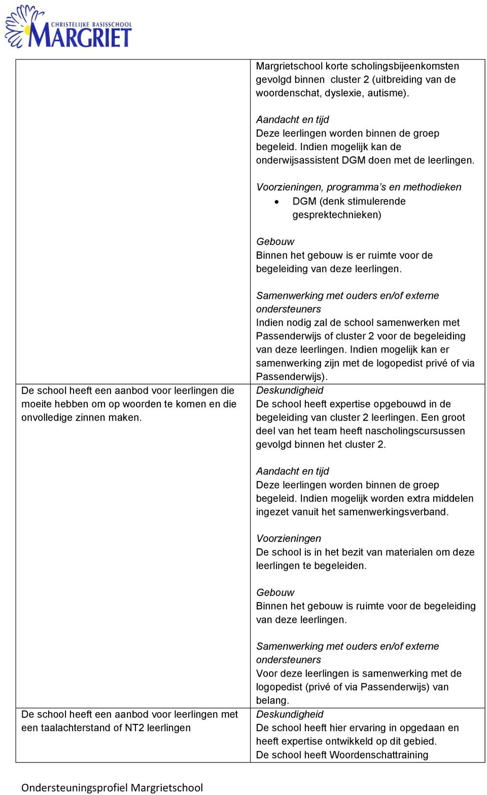 Voorzieningen, programma s en methodieken DGM (denk stimulerende gesprektechnieken) Binnen het gebouw is er ruimte voor de begeleiding van deze leerlingen.