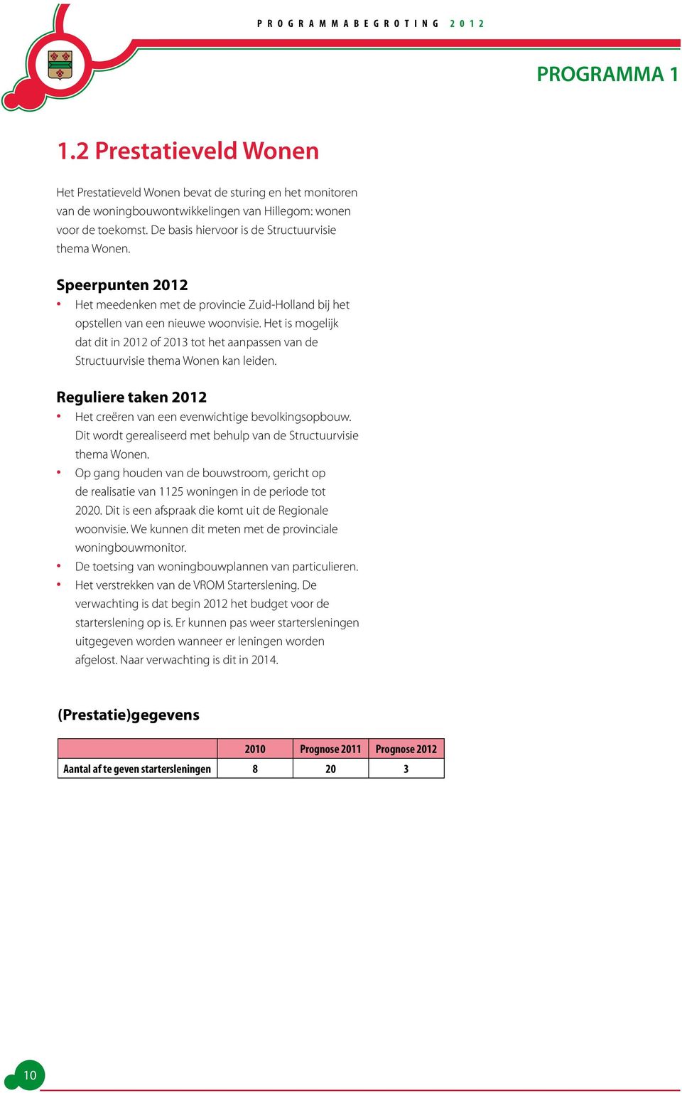 Het is mogelijk dat dit in 2012 of 2013 tot het aanpassen van de Structuurvisie thema Wonen kan leiden. Reguliere taken 2012 Het creëren van een evenwichtige bevolkingsopbouw.