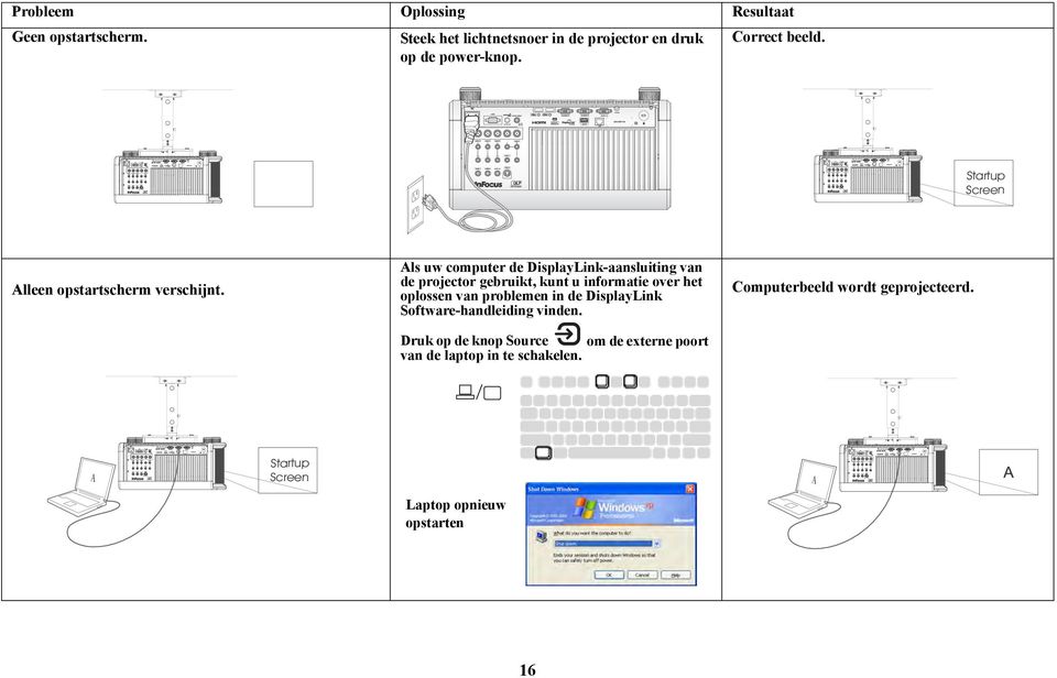 Als uw computer de DisplayLink-aansluiting van de projector gebruikt, kunt u informatie over het oplossen van problemen in