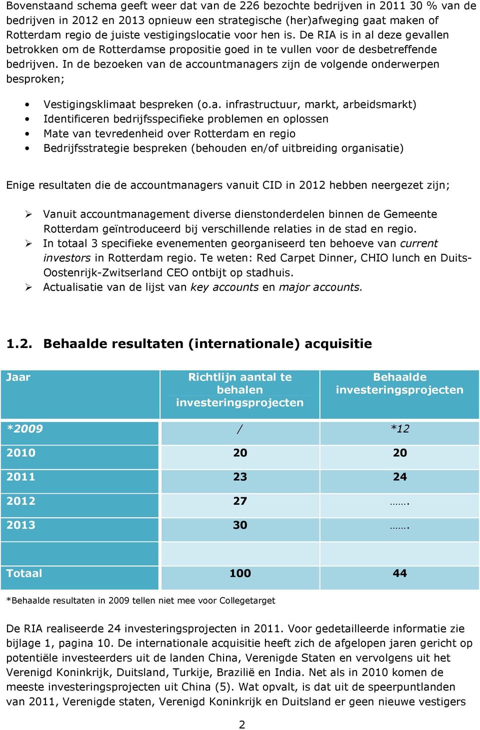 In de bezoeken van