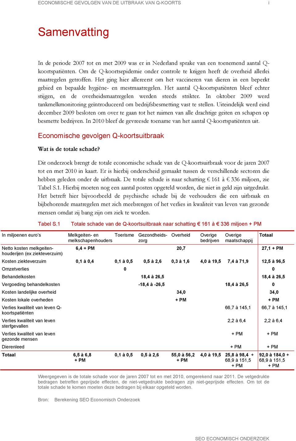 Het ging hier allereerst om het vaccineren van dieren in een beperkt gebied en bepaalde hygiëne- en mestmaatregelen.