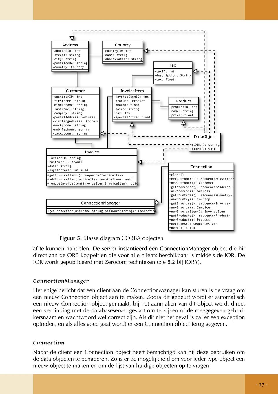 2 bij IOR s). ConnectionManager Het enige bericht dat een client aan de ConnectionManager kan sturen is de vraag om een nieuw Connection object aan te maken.