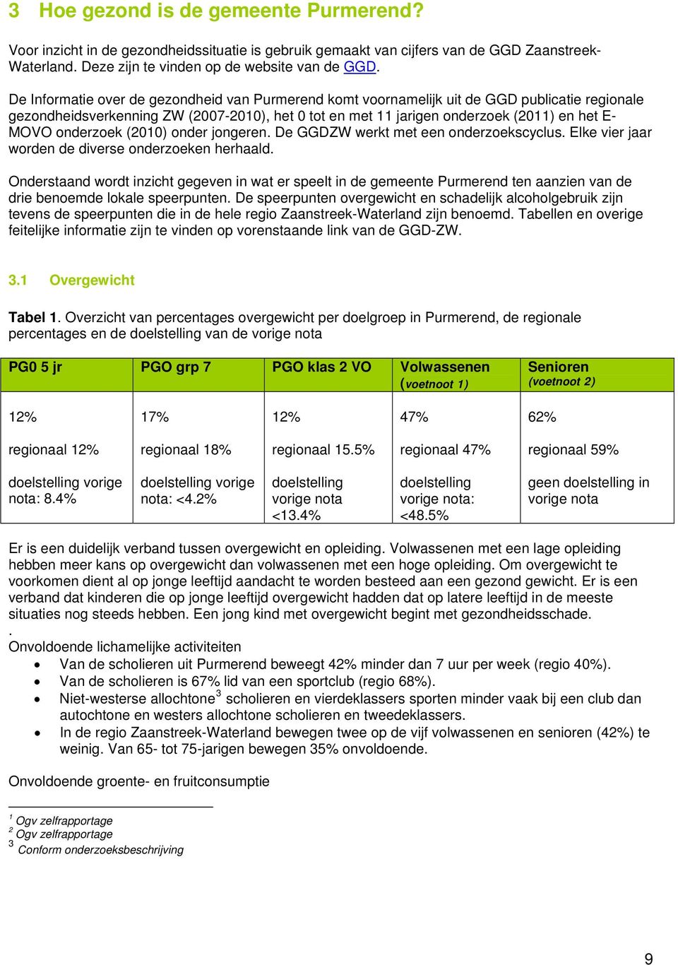 onderzoek (2010) onder jongeren. De GGDZW werkt met een onderzoekscyclus. Elke vier jaar worden de diverse onderzoeken herhaald.