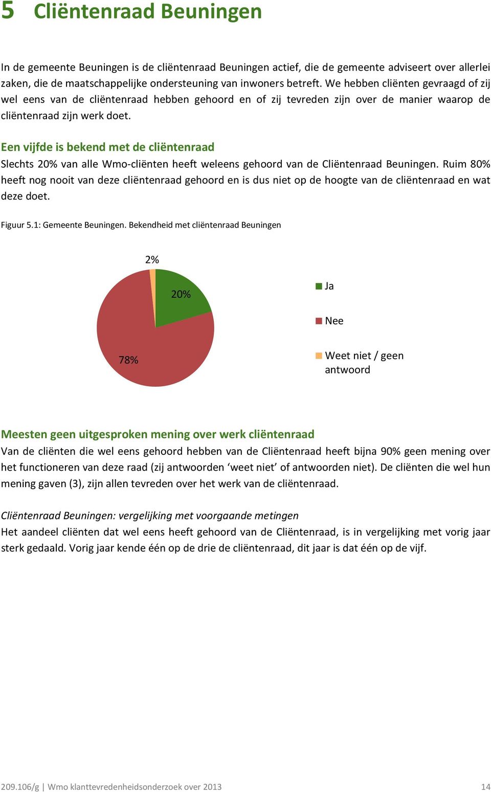 Een vijfde is bekend met de cliëntenraad Slechts 20% van alle Wmo-cliënten heeft weleens gehoord van de Cliëntenraad Beuningen.