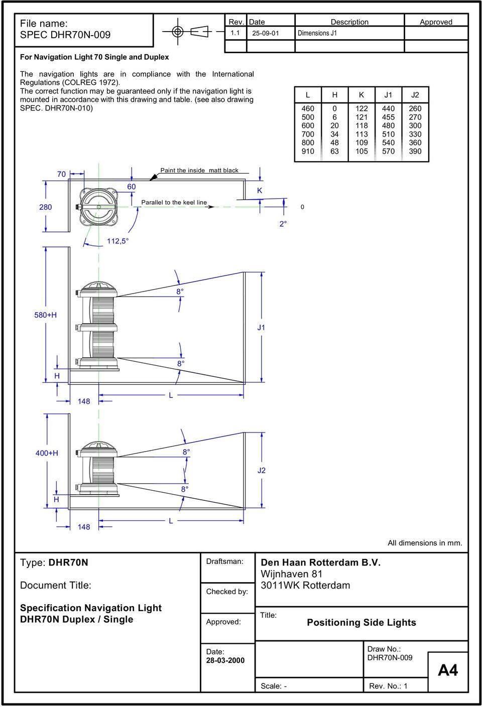 The correct function may be guaranteed only if the navigation light is mounted in accordance with this drawing and table. (see also drawing SPEC.