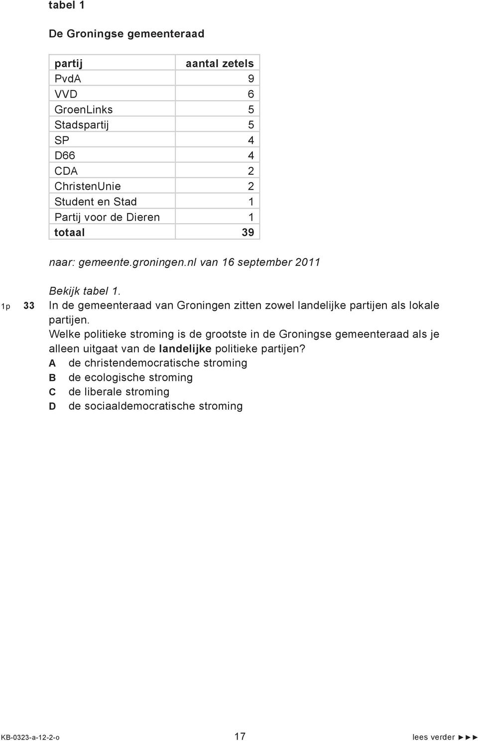 1p 33 In de gemeenteraad van Groningen zitten zowel landelijke partijen als lokale partijen.