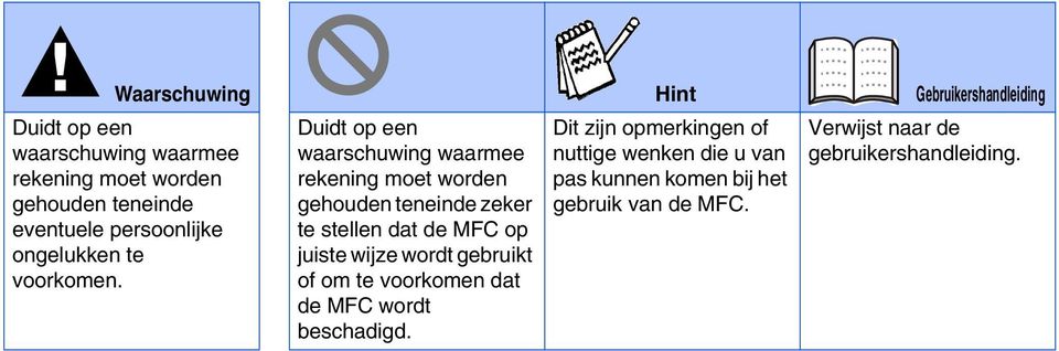 Duidt op een waarschuwing waarmee rekening moet worden gehouden teneinde zeker te stellen dat de MFC op juiste wijze