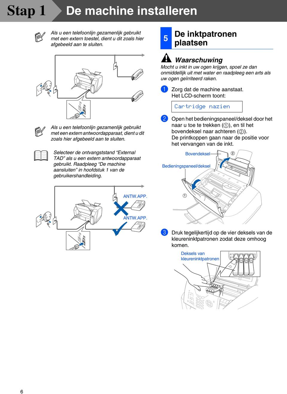 Het LCD-scherm toont: Cartridge nazien Als u een telefoonlijn gezamenlijk gebruikt met een extern antwoordapparaat, dient u dit zoals hier afgebeeld aan te sluiten.