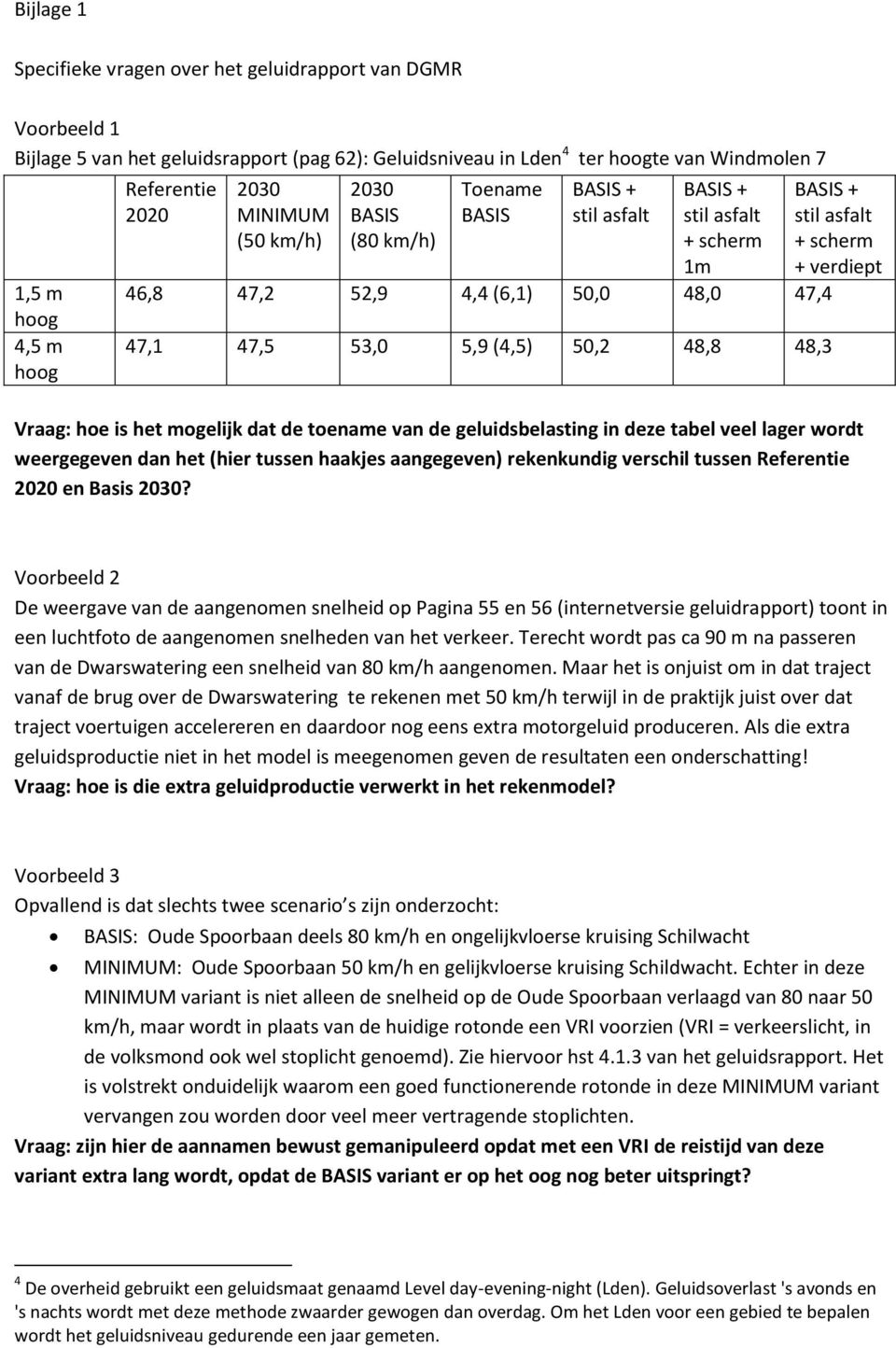 BASIS + stil asfalt + scherm + verdiept Vraag: hoe is het mogelijk dat de toename van de geluidsbelasting in deze tabel veel lager wordt weergegeven dan het (hier tussen haakjes aangegeven)