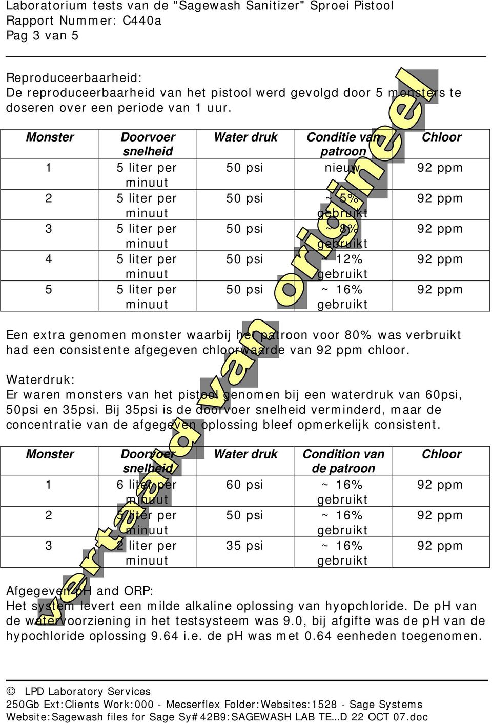 Een extra genomen monster waarbij het patroon voor 80% was verbruikt had een consistente afgegeven chloorwaarde van chloor.