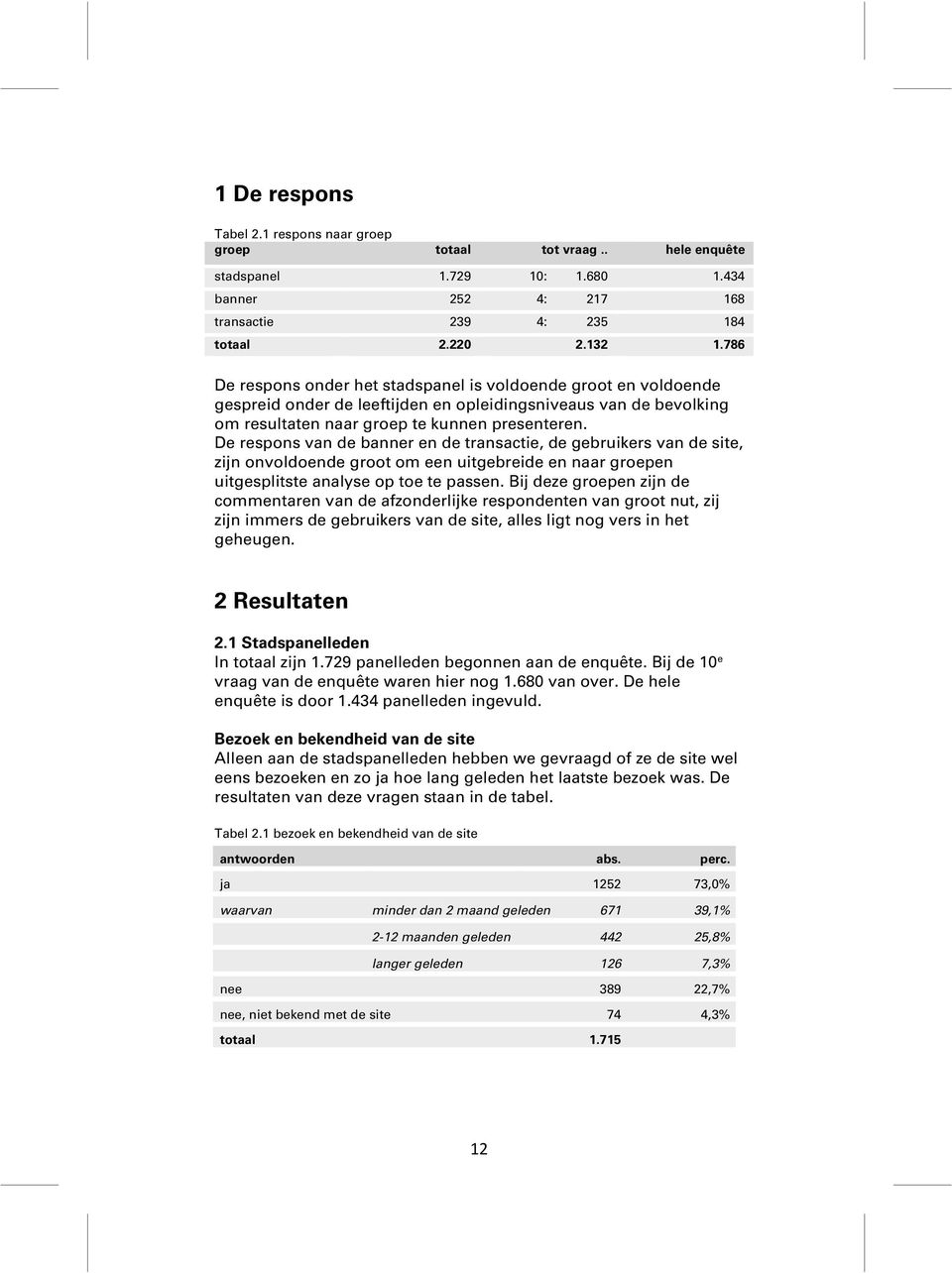 De respons van de banner en de transactie, de gebruikers van de site, zijn onvoldoende groot om een uitgebreide en naar groepen uitgesplitste analyse op toe te passen.