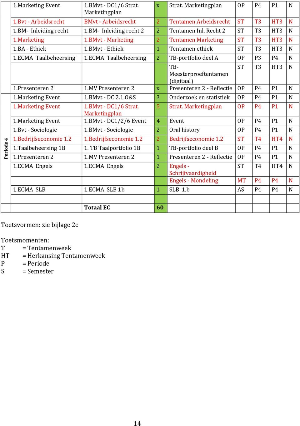 ECMA Taalbeheersing 1.ECMA Taalbeheersing 2 TB-portfolio deel A OP P3 P4 N TB- ST T3 HT3 N Meesterproeftentamen (digitaal) 1.Presenteren 2 1.MV Presenteren 2 x Presenteren 2 - Reflectie OP P4 P1 N 1.