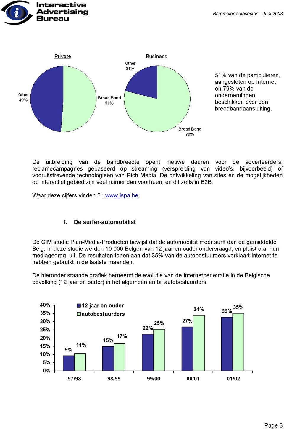 Rich Media. De ontwikkeling van sites en de mogelijkheden op interactief gebied zijn veel ruimer dan voorheen, en dit zelfs in B2B. Waar deze cijfers vinden? : www.ispa.be f.