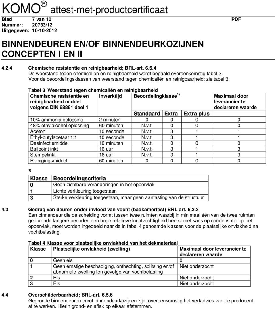 Tabel 3 Weerstand tegen chemicaliën en reinigbaarheid Chemische resistentie en reinigbaarheid middel volgens DIN 68861 deel 1 Inwerktijd Beoordelingklasse 1) Maximaal door leverancier te declareren