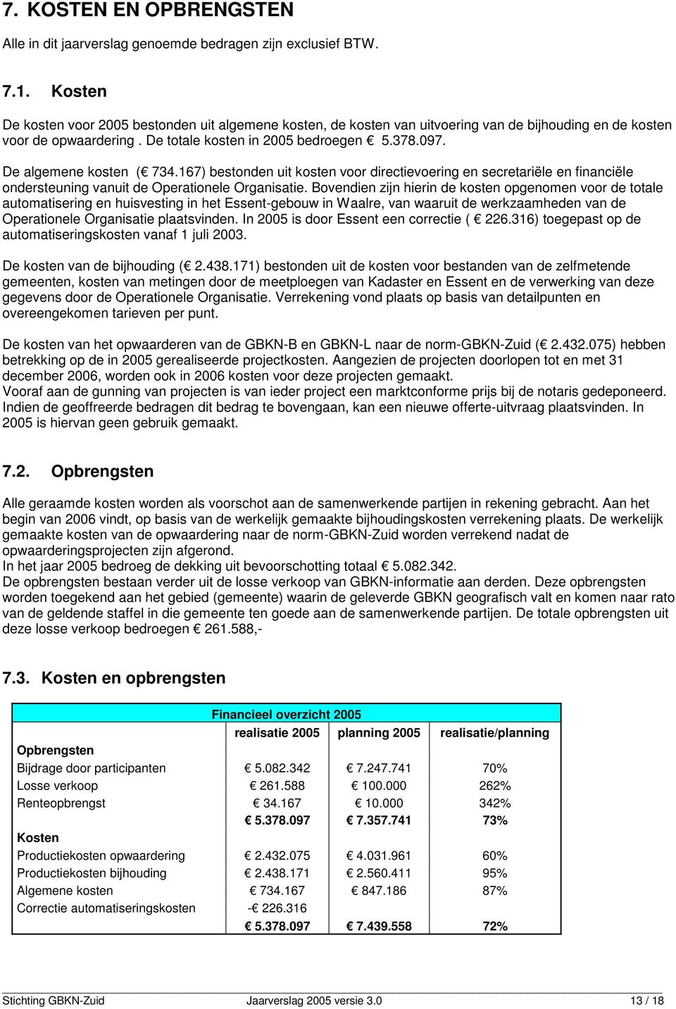 De algemene kosten ( 734.167) bestonden uit kosten voor directievoering en secretariële en financiële ondersteuning vanuit de Operationele Organisatie.