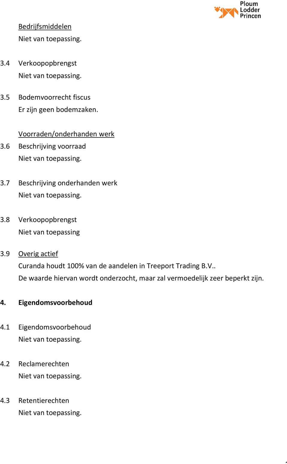 8 Verkoopopbrengst Niet van toepassing 3.9 Overig actief Curanda houdt 100% van de aandelenn in Treeport Trading B.