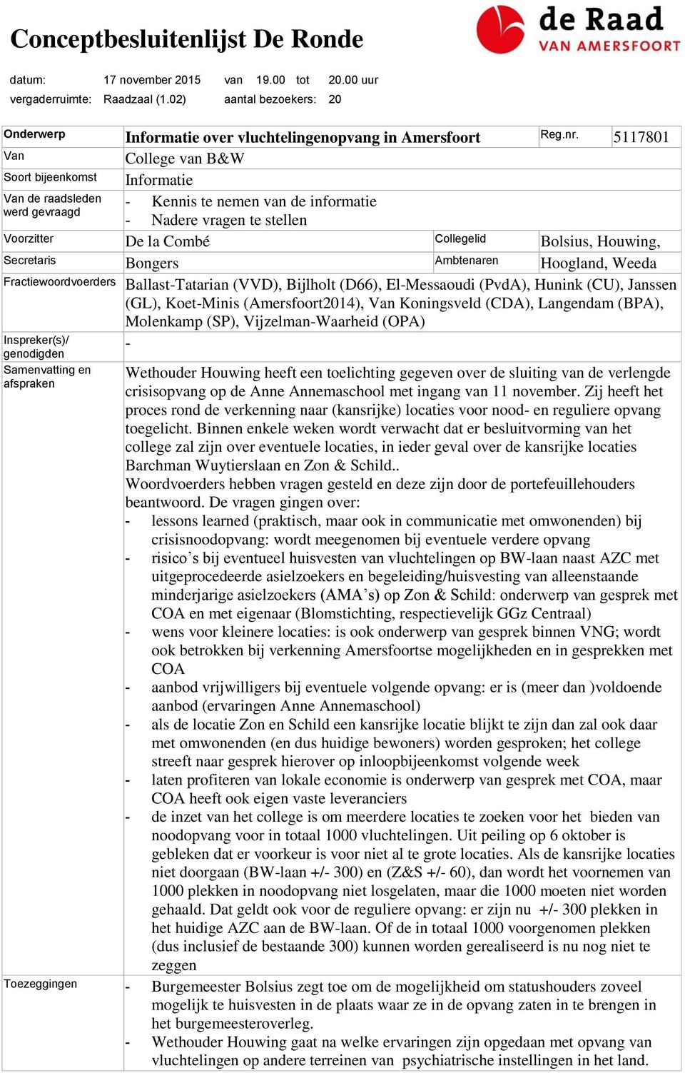 Houwing, Secretaris Bongers Ambtenaren Hoogland, Weeda Fractiewoordvoerders Ballast-Tatarian (VVD), Bijlholt (D66), El-Messaoudi (PvdA), Hunink (CU), Janssen (GL), Koet-Minis (Amersfoort2014), Van