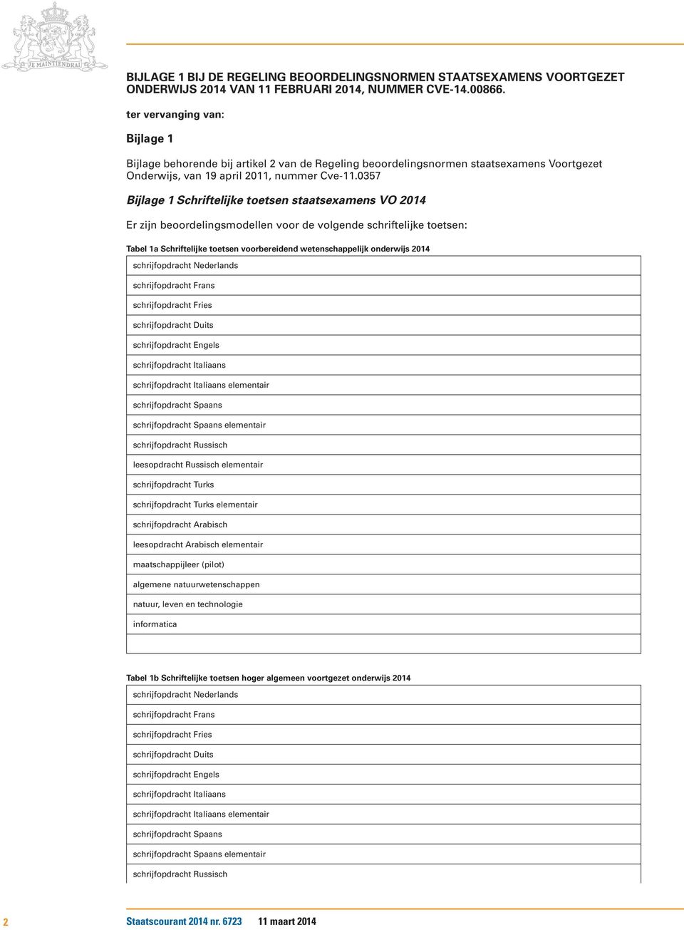 0357 Bijlage 1 Schriftelijke toetsen staatsexamens VO 2014 Er zijn beoordelingsmodellen voor de volgende schriftelijke toetsen: Tabel 1a Schriftelijke toetsen voorbereidend wetenschappelijk onderwijs